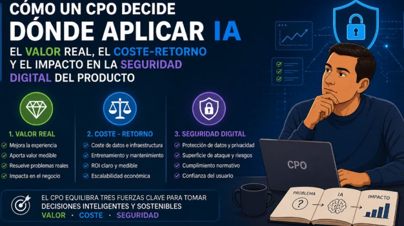 Cómo aplicar IA en proyectos: valor real, coste e impacto en seguridad